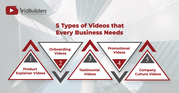 5 Types of Videos that Every Business Needs